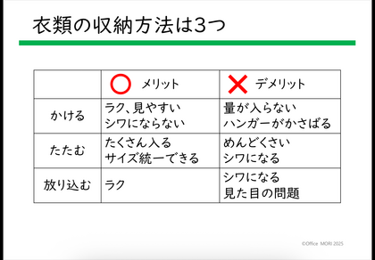 衣類の収納方法３パターン
