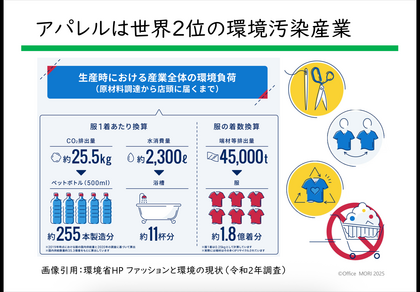 アパレル産業は環境負荷が大きい