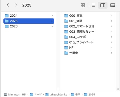 年度フォルダ